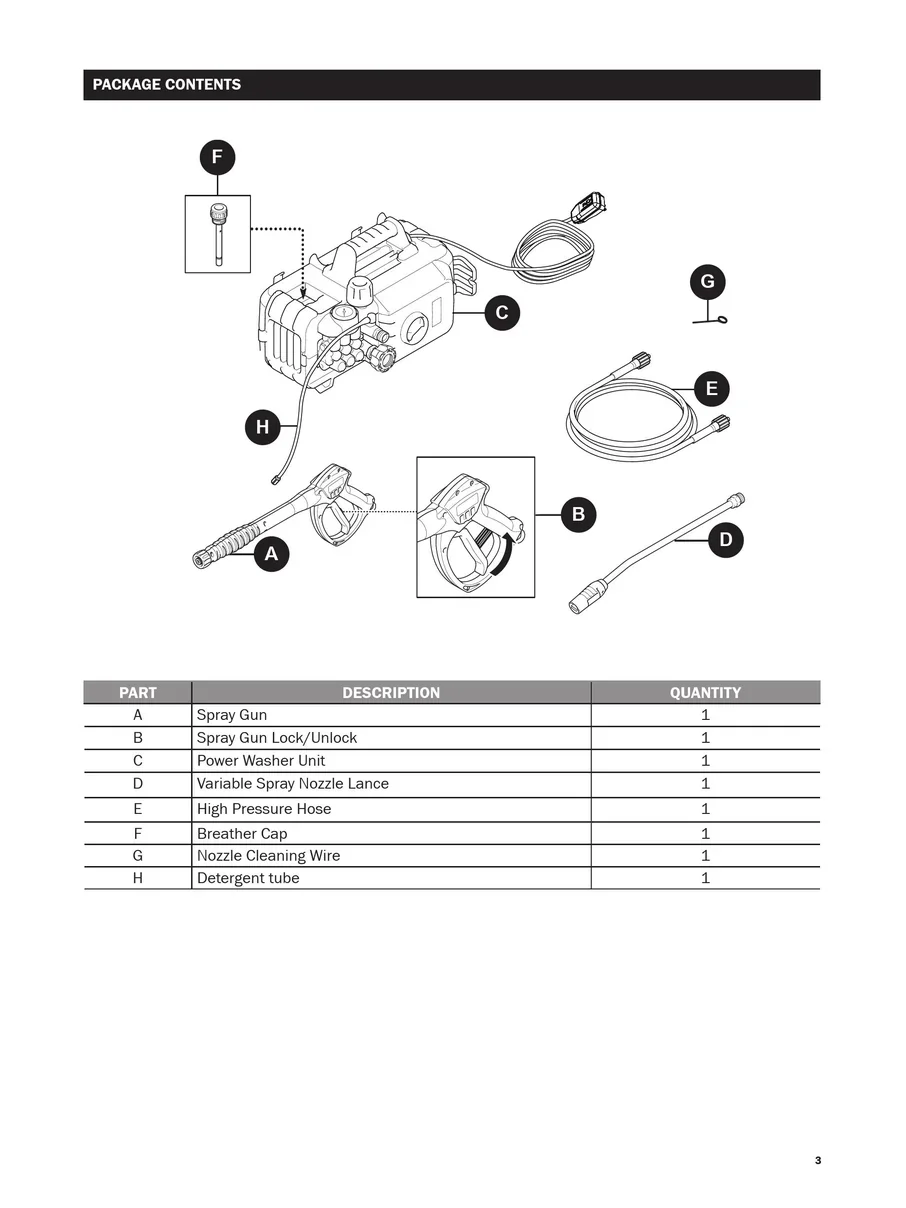 AR BLUE CLEAN, AR675K, IPL.3